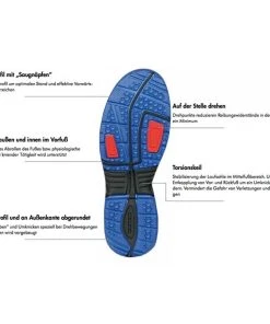 Elten S1 Sicherheitsschuhe Supersoft -Haix Shop 2117 7 1280x1280