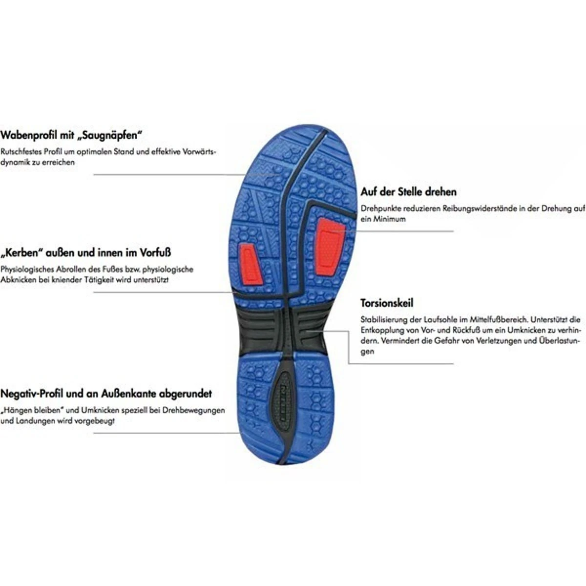 Elten Sicherheitssandale S1 supersoft Elten Sicherheitssandale S1 Supersoft -Haix Shop 2249